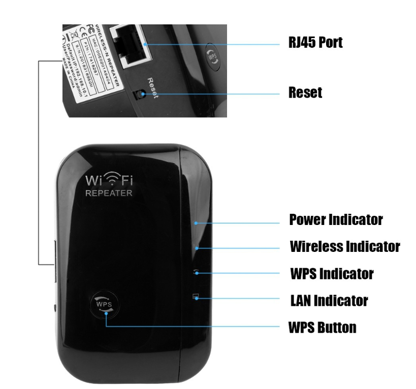 SignalBoost Wi‑Fi Range Extender - Image 6
